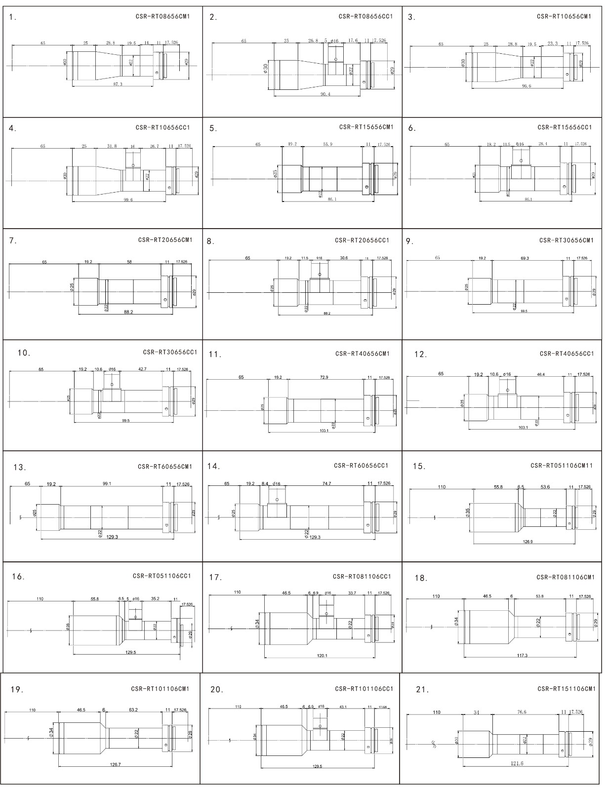 遠心鏡頭尺寸圖片 遠心鏡頭尺寸圖片