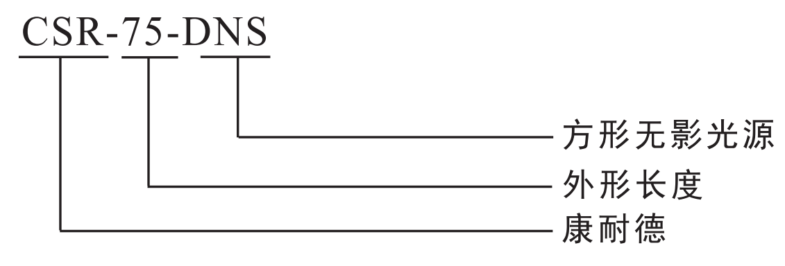 1652942287682513.png 方形無影光源.png