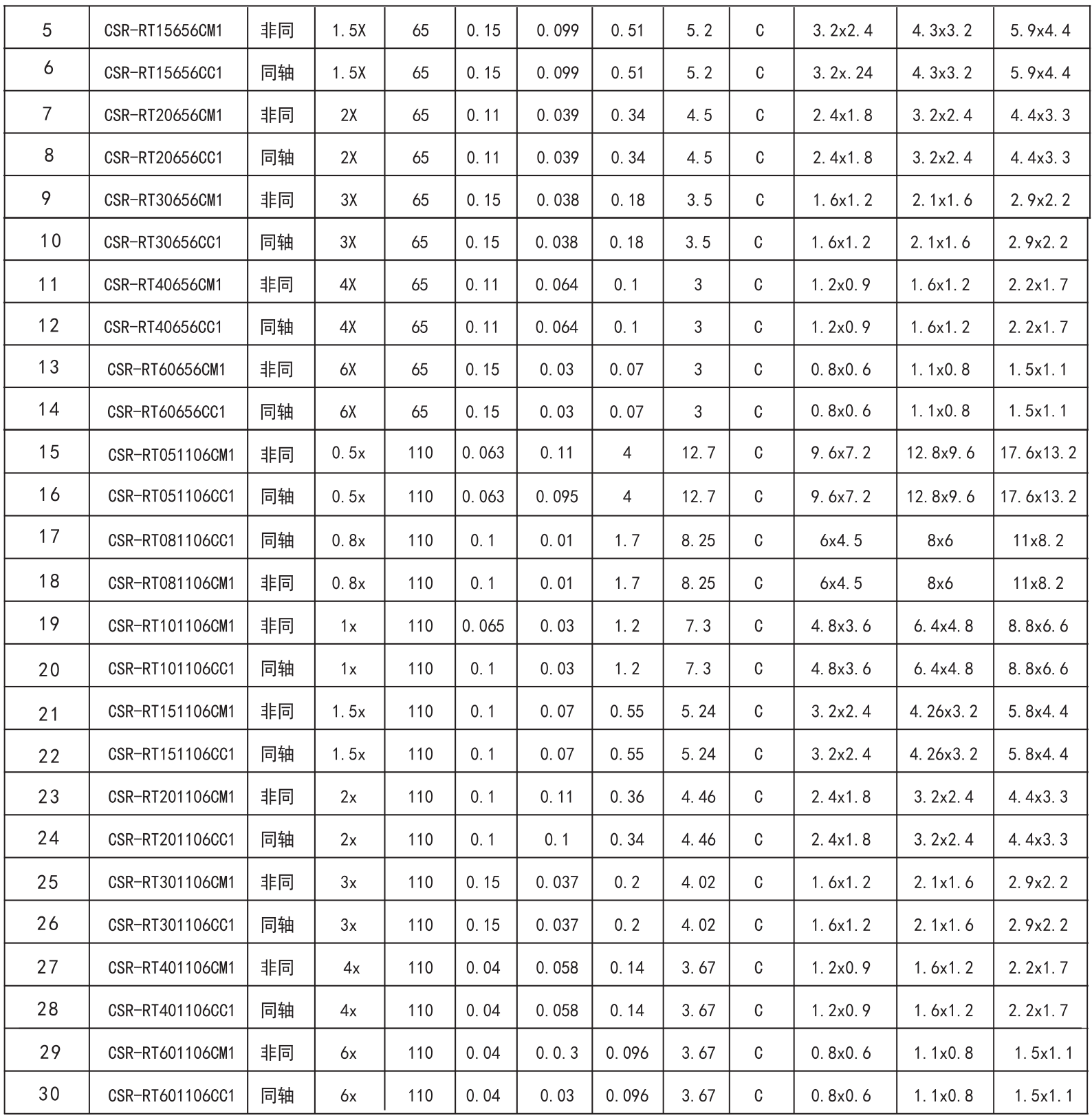 1652944342194738.png 遠心鏡頭3.png