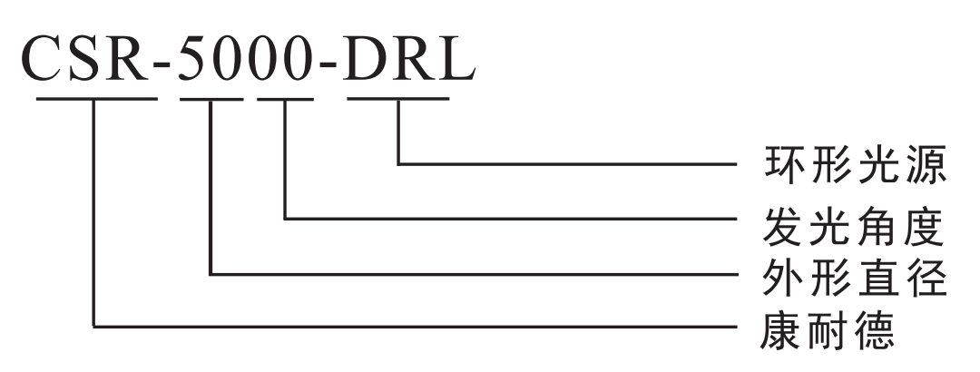 1652944590316053.png 環(huán)形光源.png