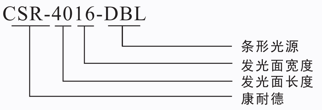 1652946302505189.png 條形光源.png