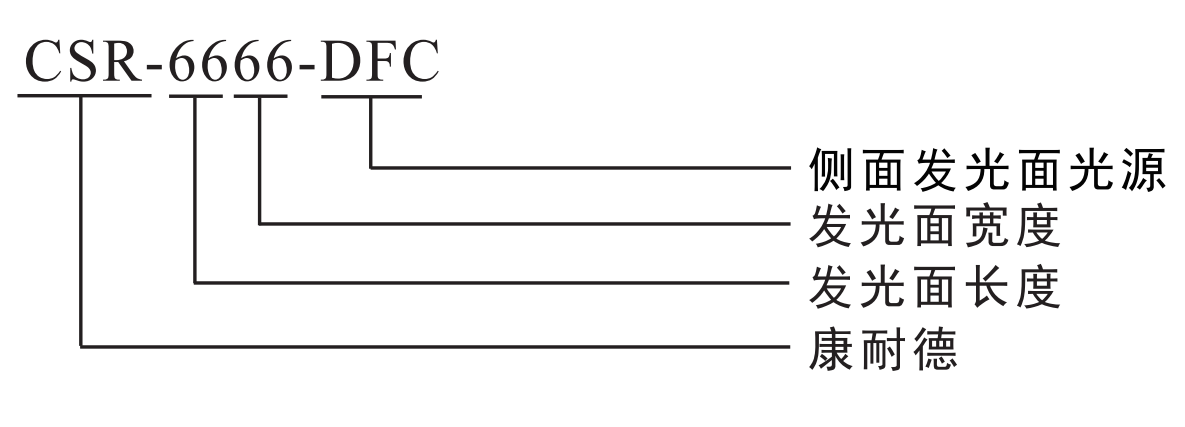 1652947805576074.png 側面發光光源.png