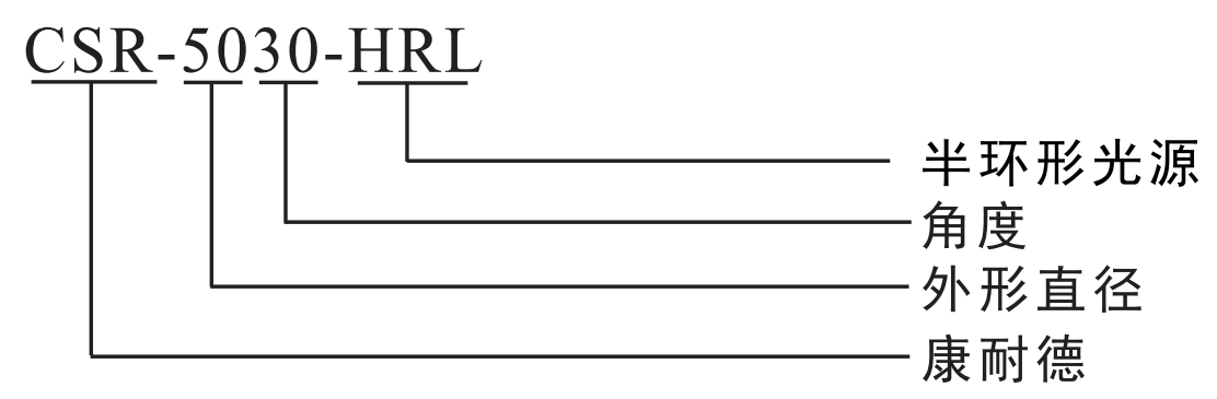 1652948463971020.png 半環(huán)形光源.png