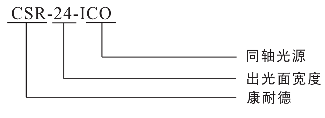 1652949407655707.png 同軸光源.png